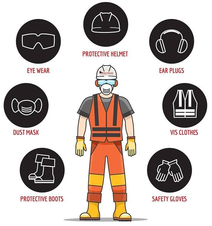 Đồng phục bảo hộ công nhân xây dựng cần thiết